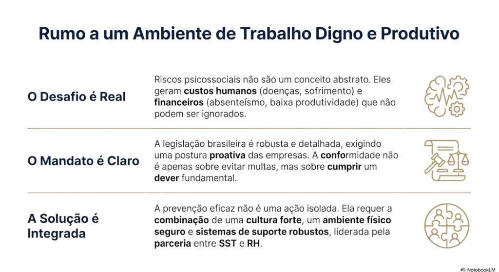rumo a um ambiente de trabalho mais saudável e produtivo
