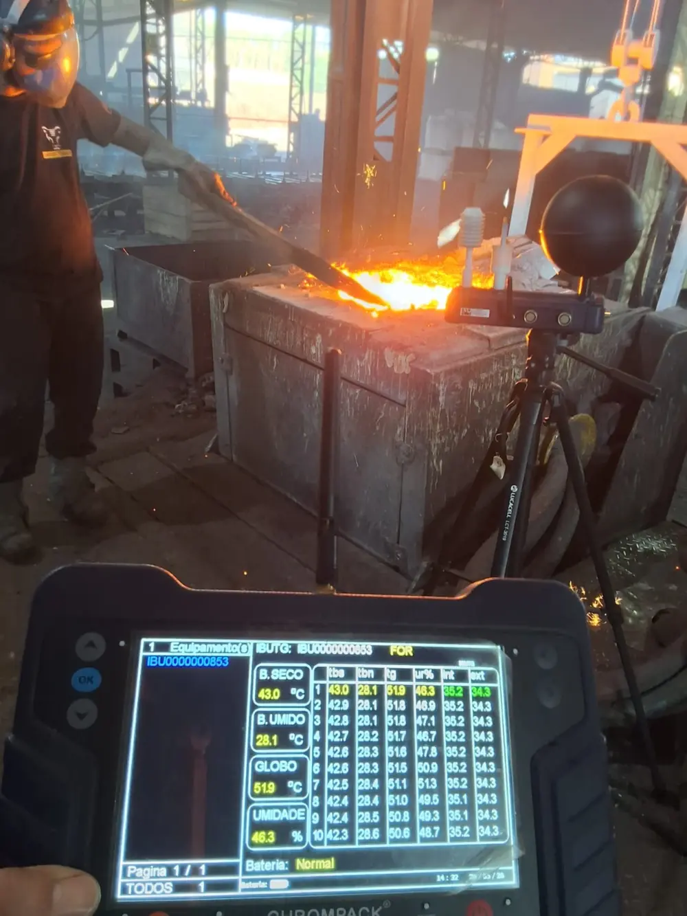 Avaliação ocupacional de calor realizada pela equipe técnica da VitalSeg em ambiente industrial