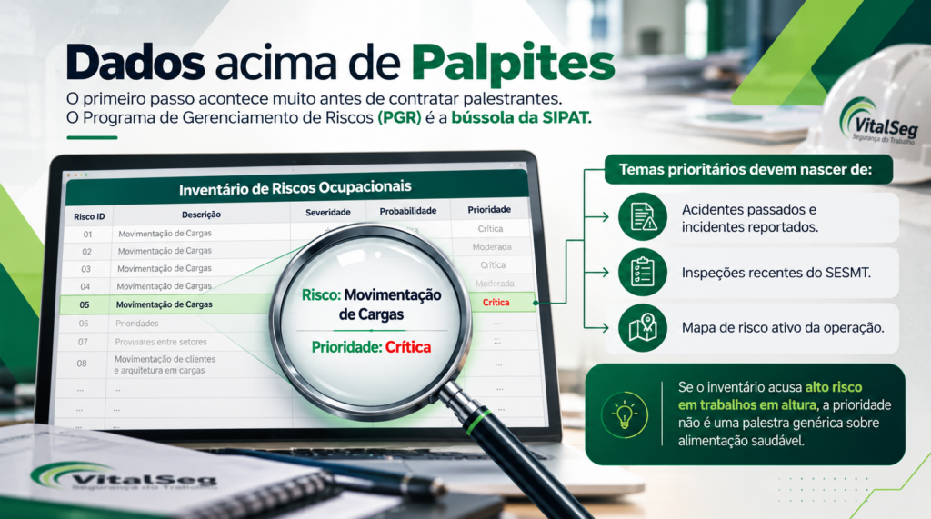 Apresentação sobre planejamento estratégico da SIPAT, com infográfico interativo ao fundo destacando a gestão de riscos e o PGR.